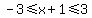 -3%3C=x%2B1%3C=3
