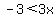 -3%3C3x