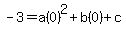 -3=a%280%29%5E2%2Bb%280%29%2Bc