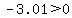 -3.01%3E+0