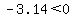 -3.14%3C0
