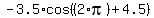 -3.5%2Acos%28%282%2Api%29%2B4.5%29