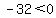 -32%3C0