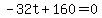-32t+%2B+160+=+0