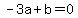 -3a%2Bb=0