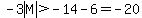 -3abs%28M%29%3E-14-6=-20
