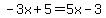 -3x%2B5=5x-3