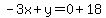 -3x%2By=0%2B18