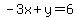 -3x%2By=6