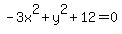 -3x%5E2%2By%5E2%2B12+=+0