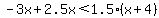 -3x+%2B+2.5x+%3C+1.5%28x%2B4%29