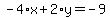 -4%2Ax%2B2%2Ay=-9