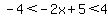 -4%3C-2x%2B5%3C4