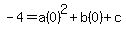 -4=a%280%29%5E2%2Bb%280%29%2Bc