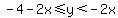 -4-2x%3C=y%3C-2x