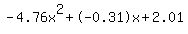 -4.76x%5E2%2B-0.31x%2B2.01