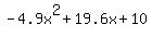 -4.9x%5E2%2B19.6x%2B10