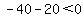 -40-20%3C0