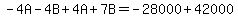 -4A-4B%2B4A%2B7B=-28000%2B42000