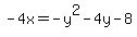 -4x=-y%5E2-4y-8