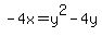 -4x=y%5E2-4y