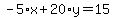 -5%2Ax%2B20%2Ay=15
