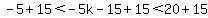 -5%2B15%3C-5k-15%2B15%3C20%2B15