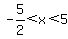 -5%2F2%3Cx%3C5