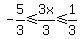 -5%2F3+%3C=+3x%2F3+%3C=+1%2F3+