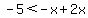 -5%3C-x%2B2x