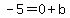 -5+=+0%2Bb