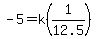 -5+=+k%281%2F12.5%29