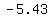 -5.43