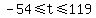 -54+%3C=+t+%3C=+119