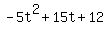 -5t%5E2+%2B+15t+%2B+12
