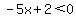 -5x%2B2%3C0