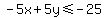 -5x%2B5y%3C=-25