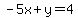 -5x%2By=4
