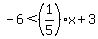 -6%3C%281%2F5%29x%2B3