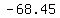 -68.45
