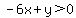 -6x%2By%3E0