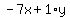 -7x%2B1%2Ay