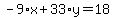 -9%2Ax%2B33%2Ay=18