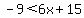 -9%3C6x%2B15