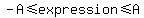 -A%3C=expression%3C=A