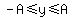 -A+%3C=+y+%3C=+A