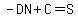 -DN%2BC=S