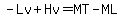-Lv%2BHv=MT-ML
