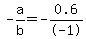 -a%2Fb+=+-0.6%2F-1