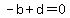 -b%2Bd=0